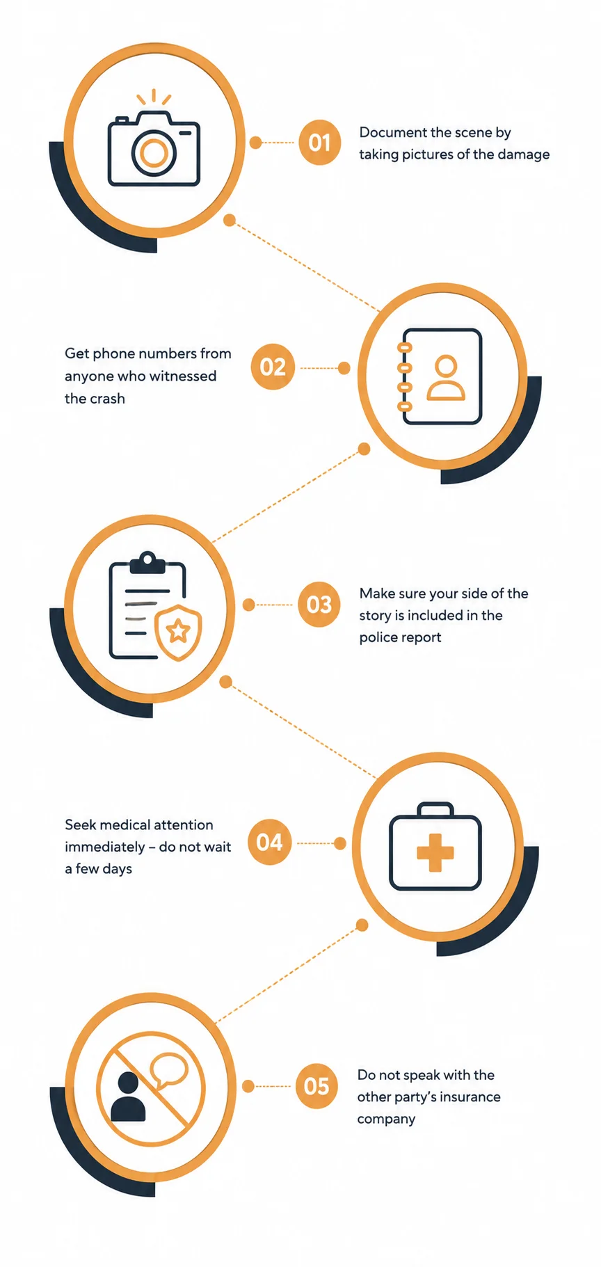 steps to take after an distracted driving accident in austin