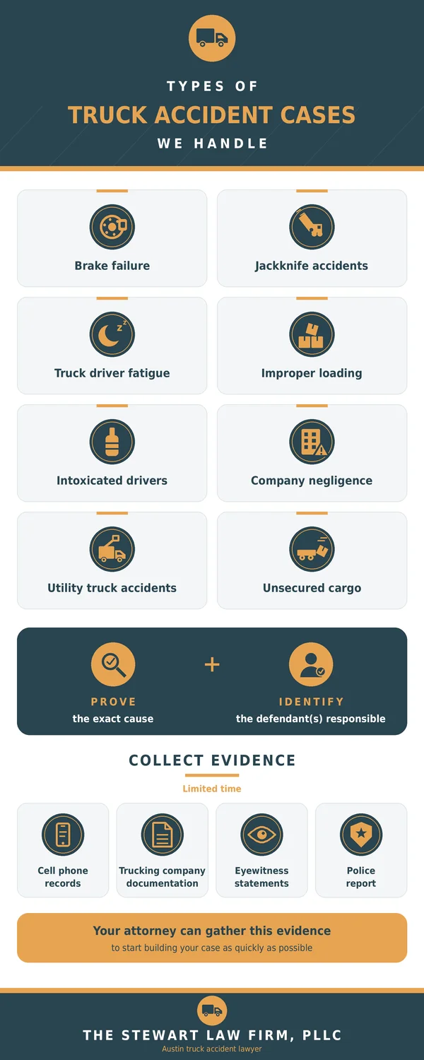 types of truck accident cases infographic
